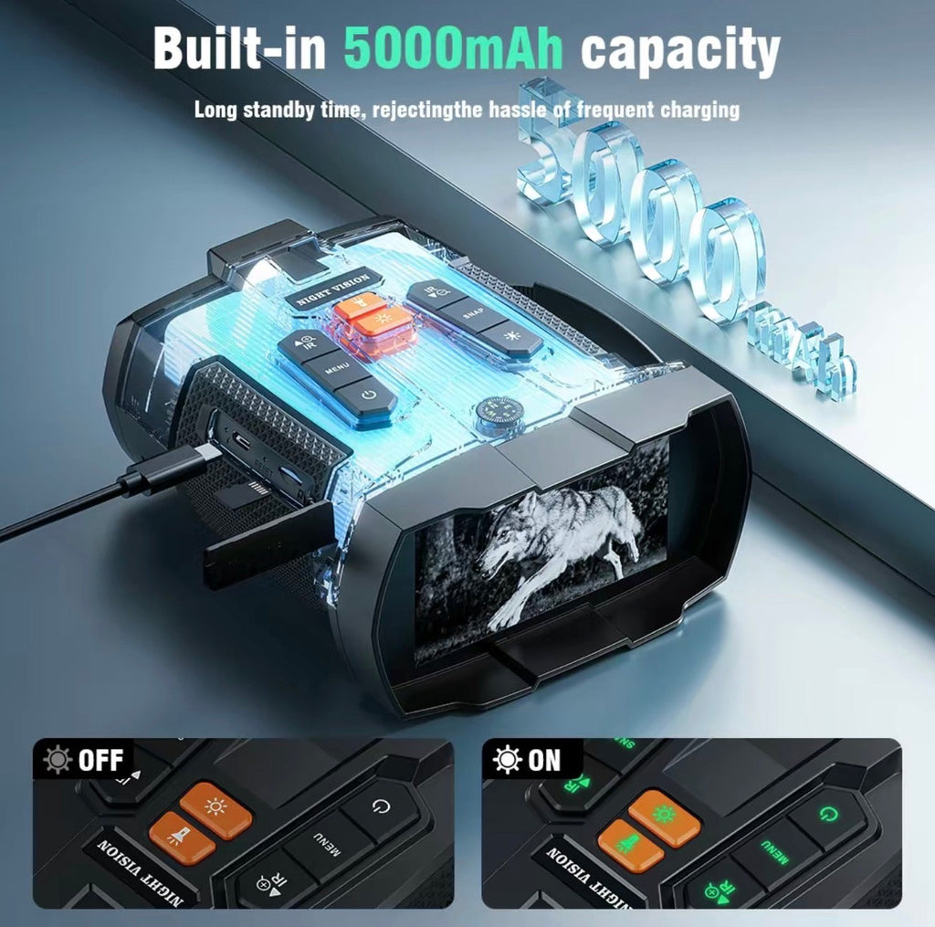 NightScope 4K Night Vision Binoculars | 10X Digital Zoom