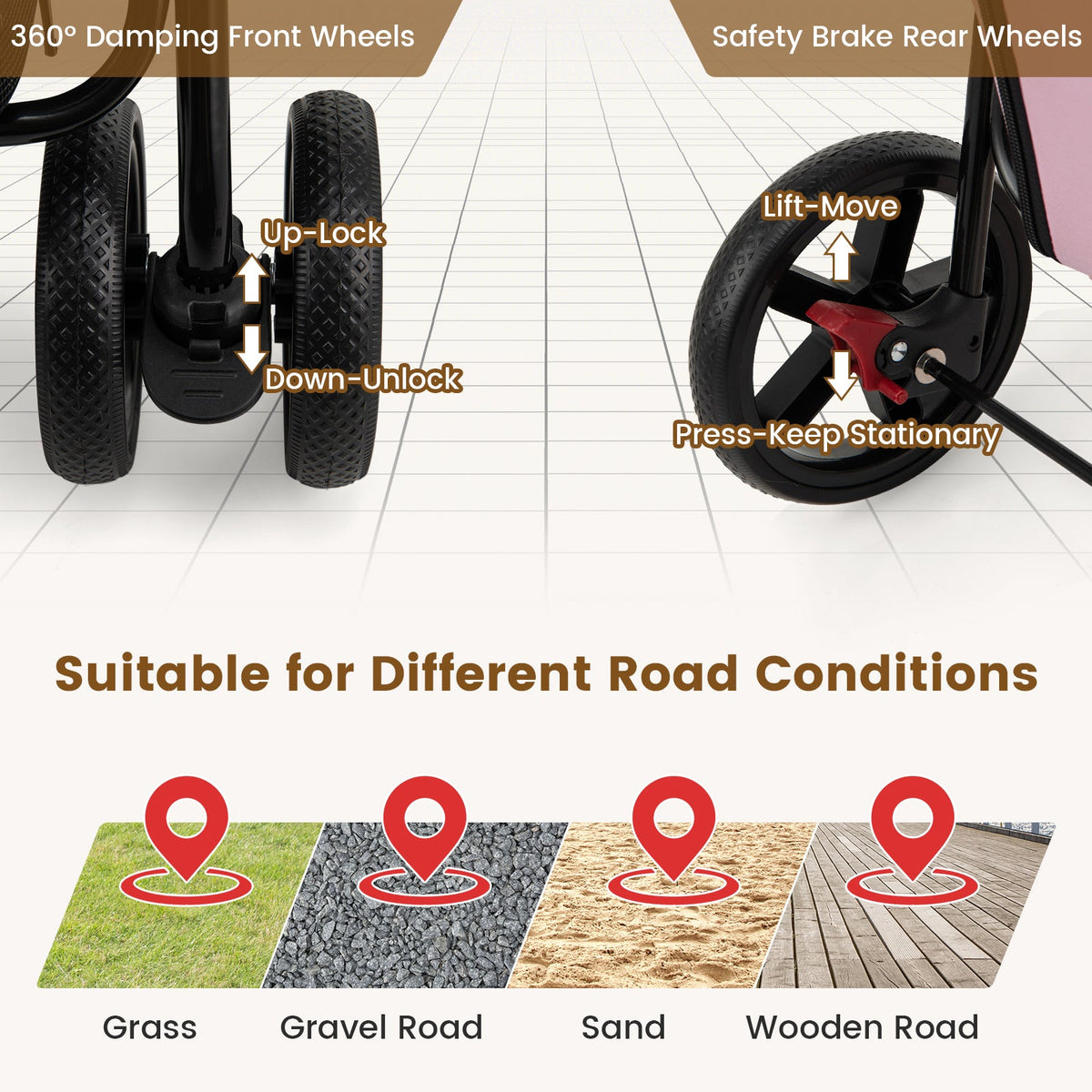 Double Pet Stroller with 2 Detachable Carriers | Foldable Frame
