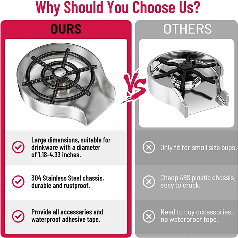 Glass rinser faucet accessory