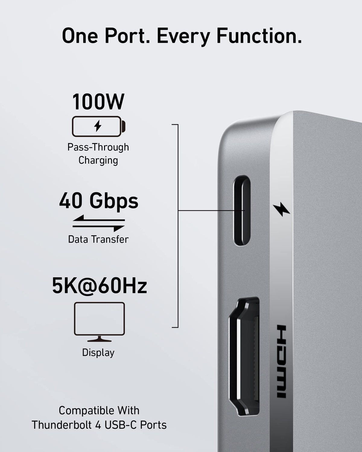 Anker 547 USB-C Hub for MacBook | 7-in-2 with 4K HDMI