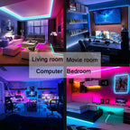 Collage of different room settings with LED strip lights: living room, movie room, computer room, and bedroom.