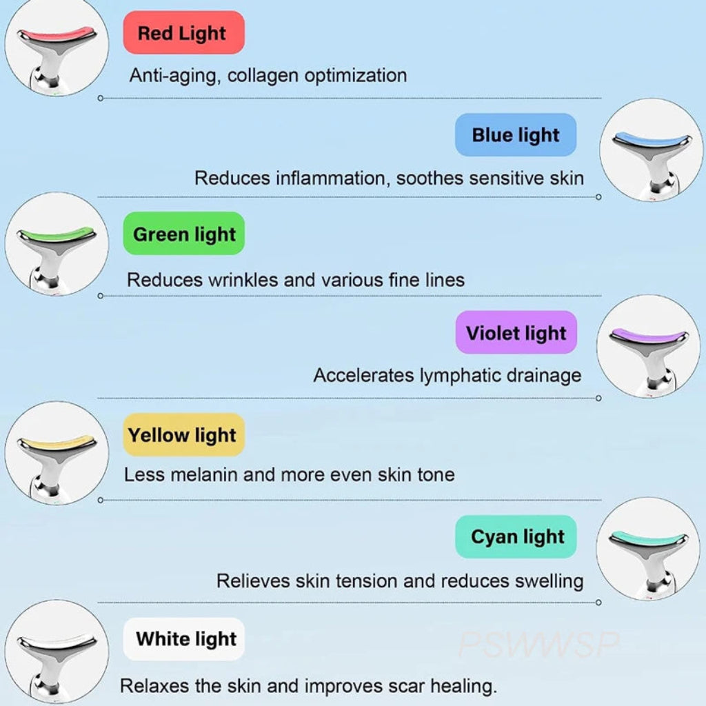 Diagram of different light colors and their effects on skin, with text labels on a blue background.