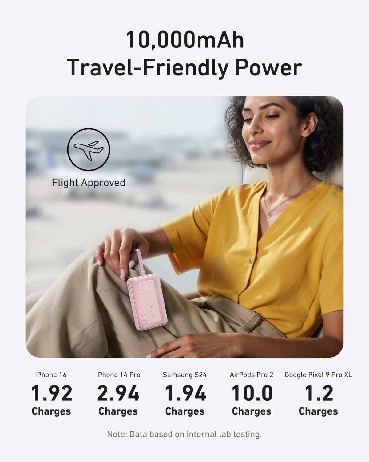 Anker Zolo Power Bank (10K, 30W) with a 5.4-inch (13.7 cm) built-in USB-C cable