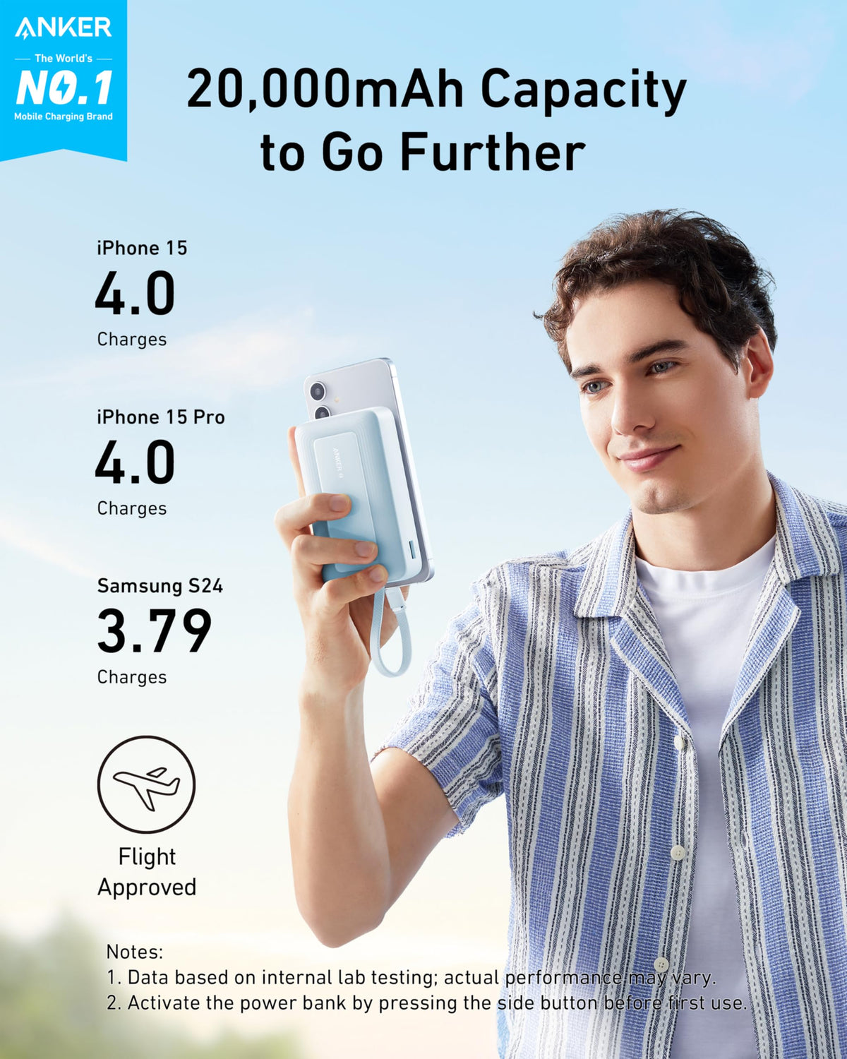 Anker Zolo Power Bank (10K, 30W) with a 5.4-inch (13.7 cm) built-in USB-C cable