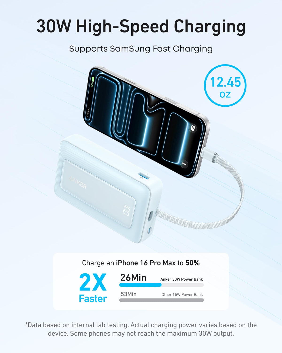 Anker Zolo Power Bank (10K, 30W) with a 5.4-inch (13.7 cm) built-in USB-C cable