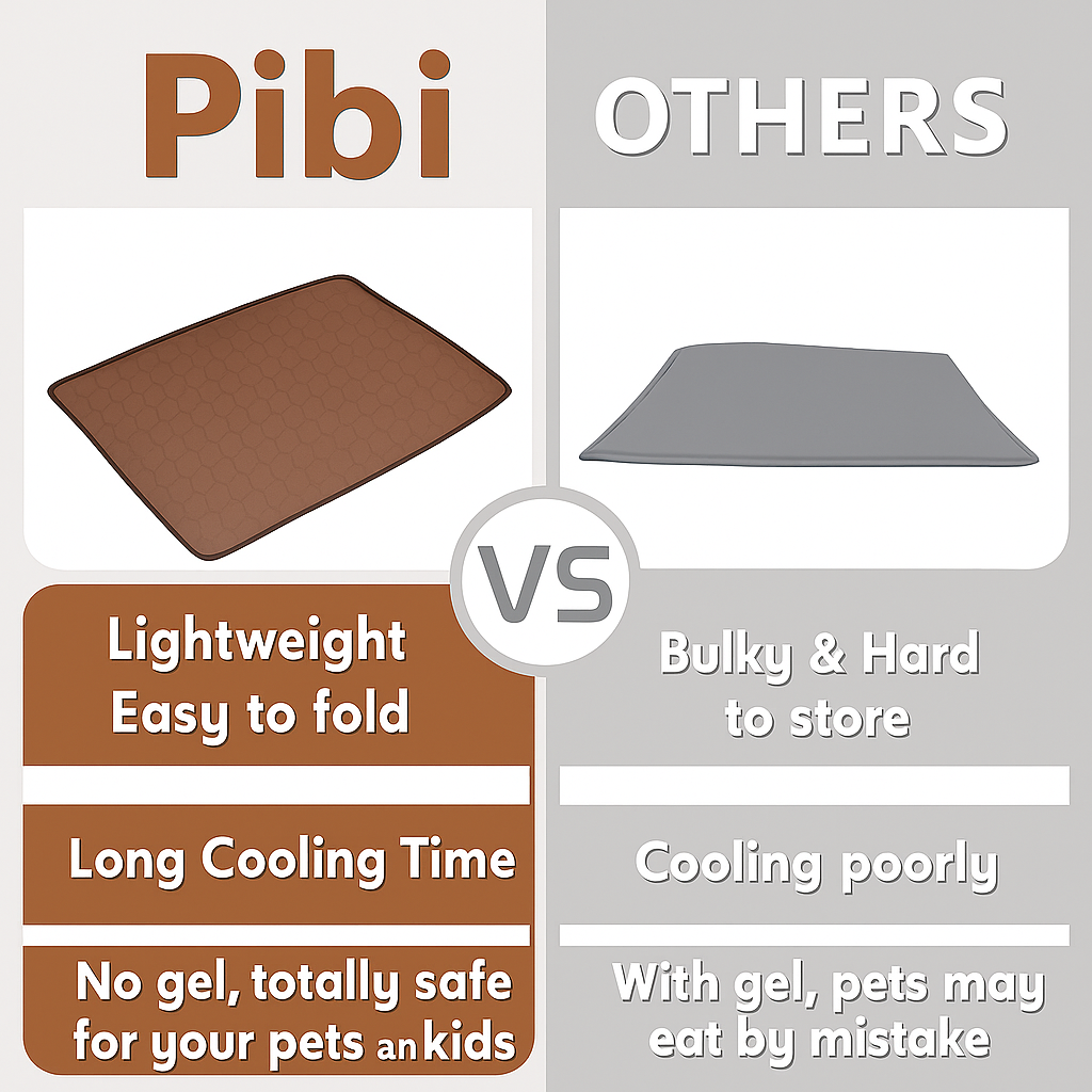 Comparison chart between Pibi and 'Others' mats, highlighting features and drawbacks.