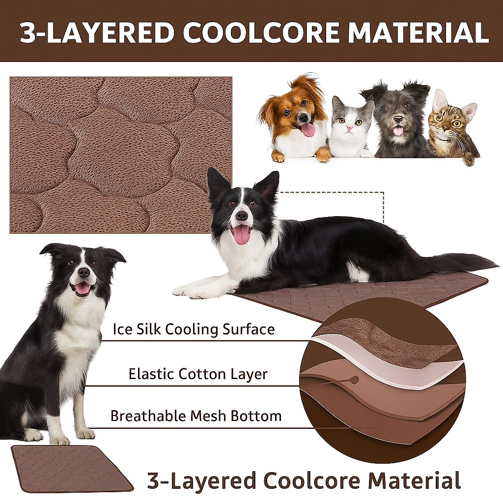 Dog mat with 3-layer coolcore material, featuring dogs and cats, and text detailing the material layers.