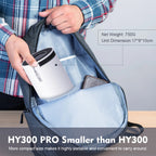 Person holding a white Portable Projector inside a blue backpack, with text about product dimensions and weight.