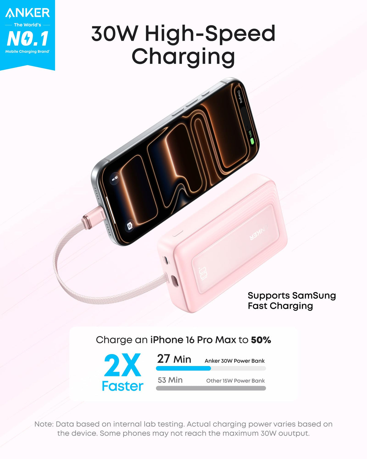 Anker Zolo Power Bank (10K, 30W) with a 5.4-inch (13.7 cm) built-in USB-C cable