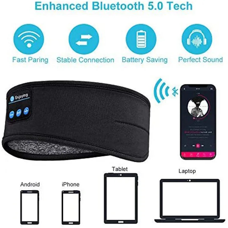 Noise-blocking sleeping headband mask