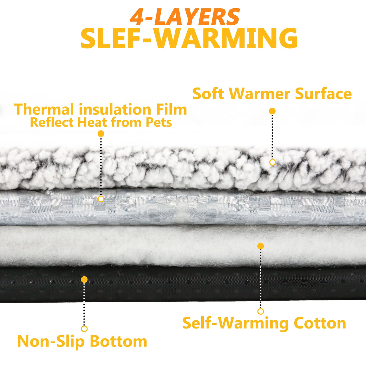 Self-Warming Pet Mat for Cats & Dogs | Washable Thermal Cushion