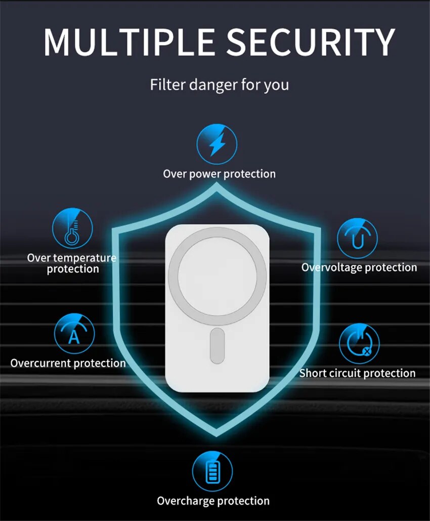 Sleek Wireless Car Charger Design