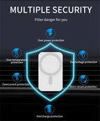 Sleek Wireless Car Charger Design