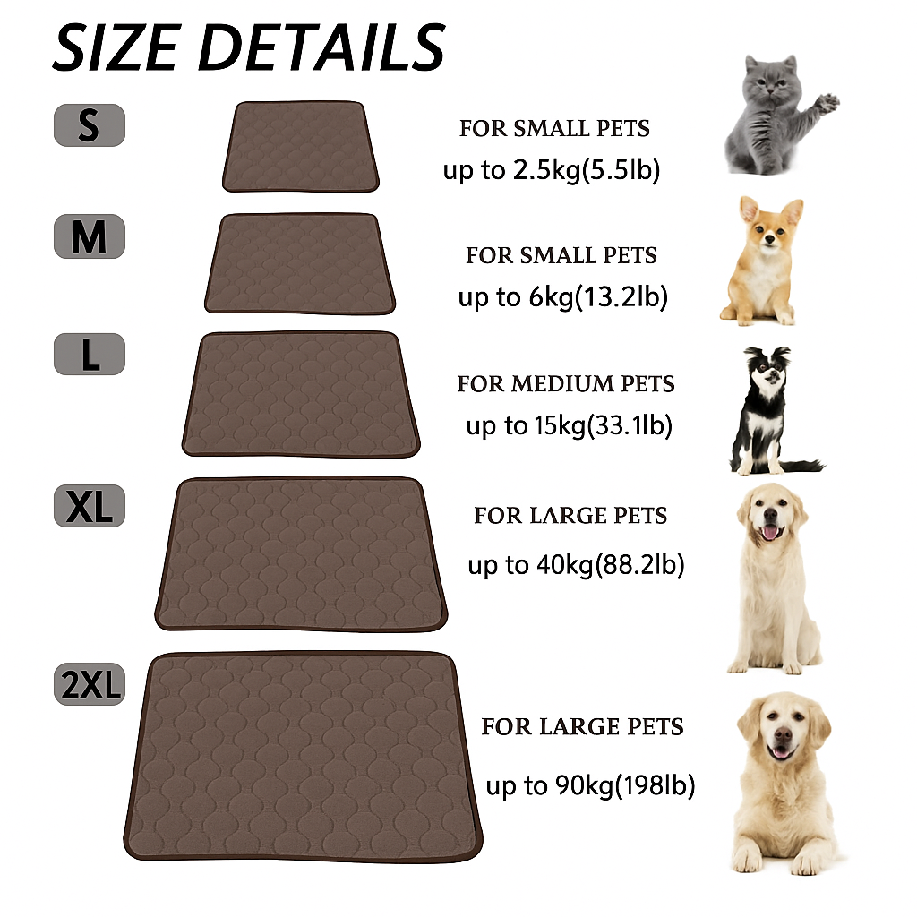 Size chart for pet mats with different sizes and weight ranges for small, medium, and large pets.
