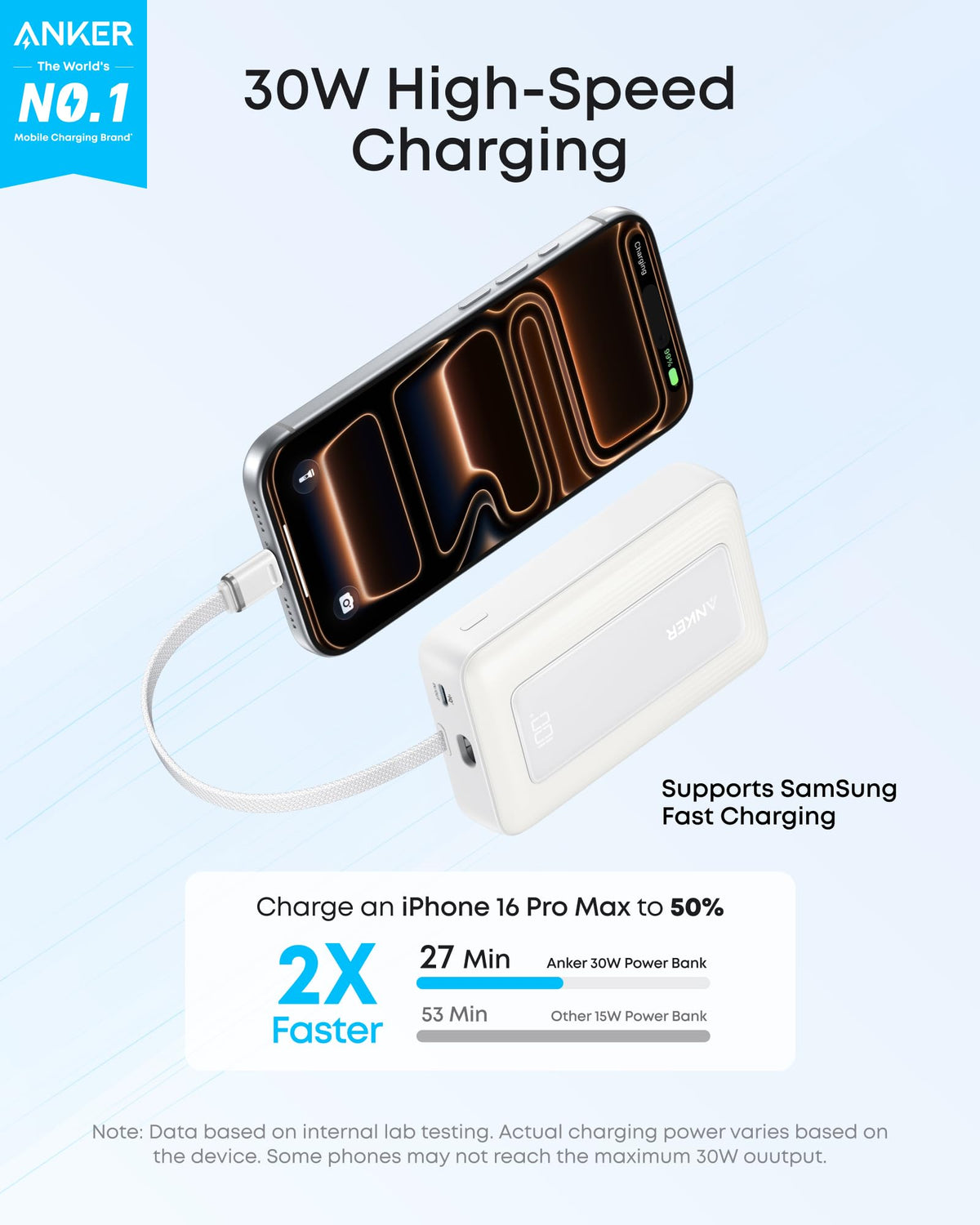 Anker Zolo Power Bank (10K, 30W) with a 5.4-inch (13.7 cm) built-in USB-C cable