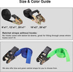 Endless Ratchet Tie Down Straps - Heavy Duty Cargo Straps (4 Pack)