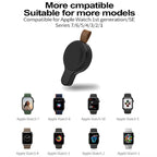 Apple Watch charging solution