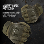Military-Grade Protection